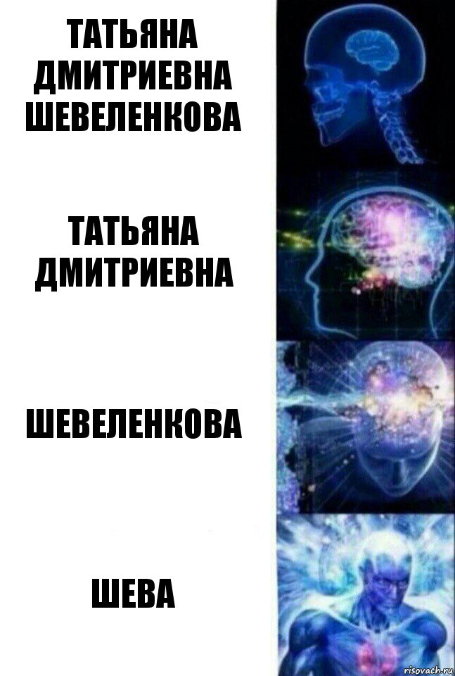 Татьяна Дмитриевна Шевеленкова Татьяна Дмитриевна Шевеленкова Шева, Комикс  Сверхразум