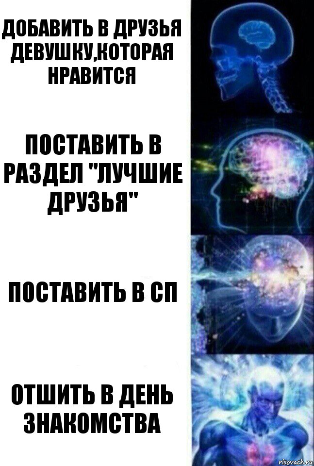 Добавить в друзья девушку,которая нравится Поставить в раздел "лучшие друзья" Поставить в сп Отшить в день знакомства, Комикс  Сверхразум