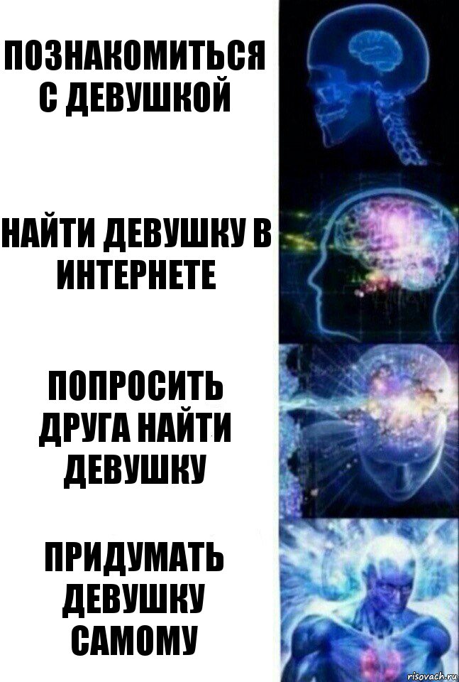 Познакомиться с девушкой Найти девушку в интернете Попросить друга найти девушку Придумать девушку самому, Комикс  Сверхразум