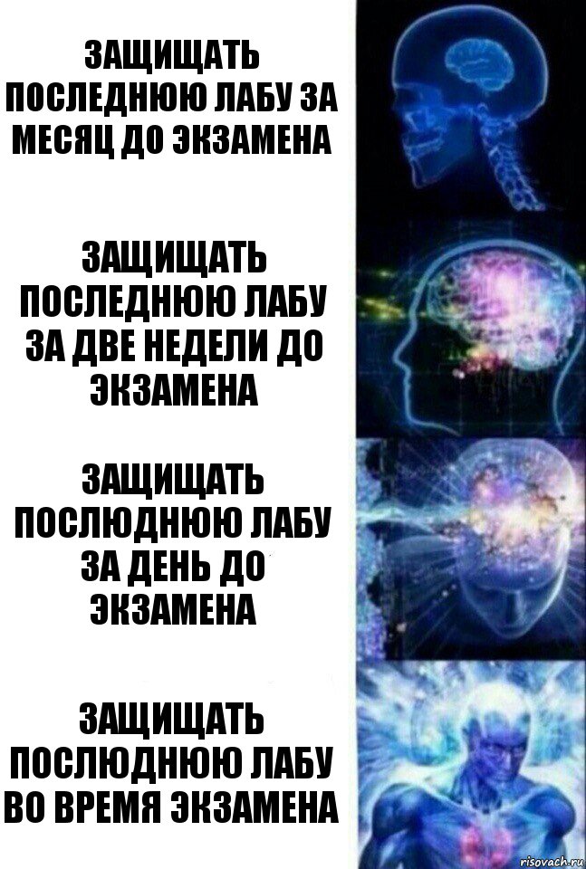 Защищать последнюю лабу за месяц до экзамена Защищать последнюю лабу за две недели до экзамена Защищать послюднюю лабу за день до экзамена Защищать послюднюю лабу во время экзамена, Комикс  Сверхразум