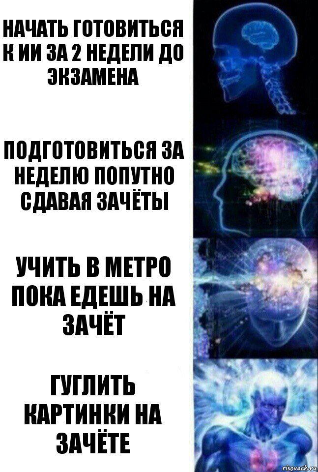 Начать готовиться к ии за 2 недели до экзамена Подготовиться за неделю попутно сдавая зачёты Учить в метро пока едешь на зачёт Гуглить картинки на зачёте, Комикс  Сверхразум