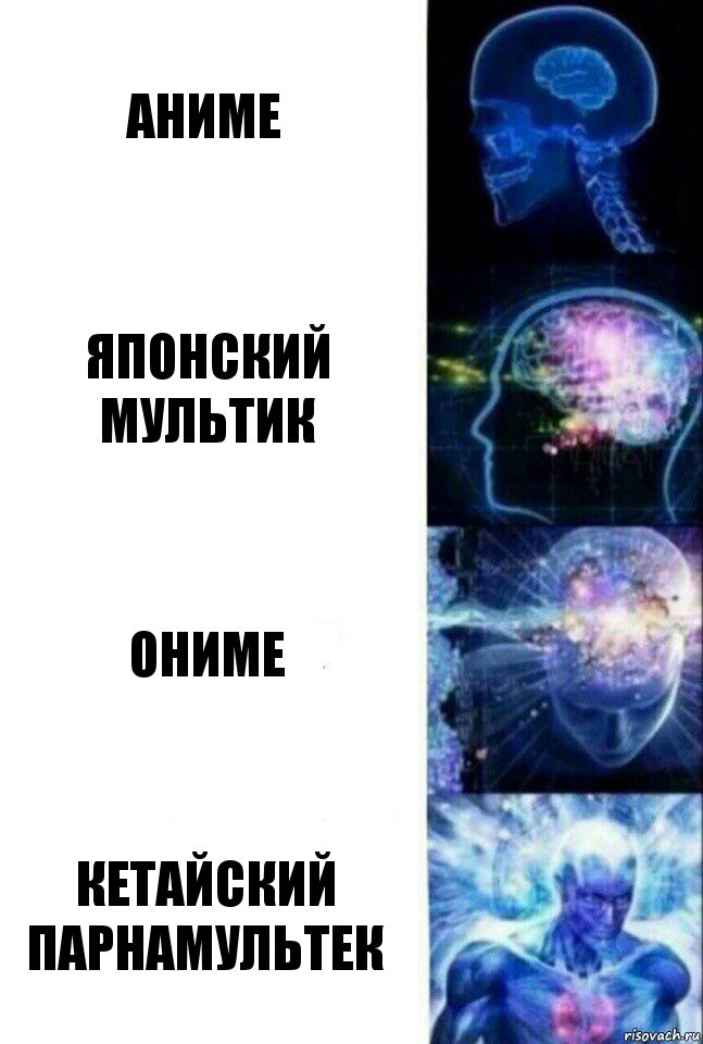 аниме японский мультик ониме кетайский парнамультек, Комикс  Сверхразум