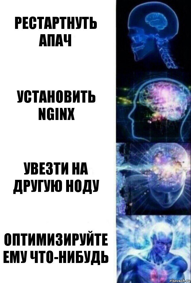 рестартнуть апач установить nginx увезти на другую ноду оптимизируйте ему что-нибудь, Комикс  Сверхразум