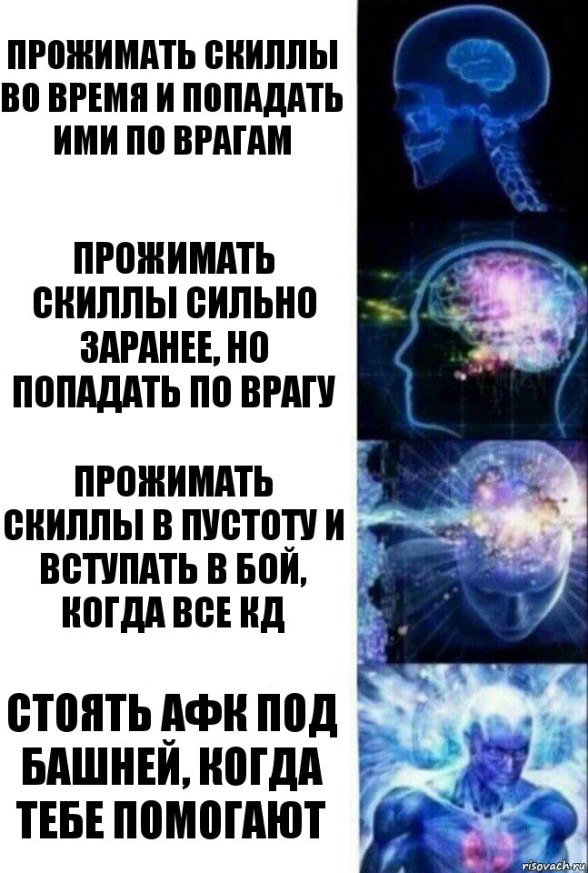 Прожимать скиллы во время и попадать ими по врагам Прожимать скиллы сильно заранее, но попадать по врагу Прожимать скиллы в пустоту и вступать в бой, когда все кд Стоять афк под башней, когда тебе помогают, Комикс  Сверхразум