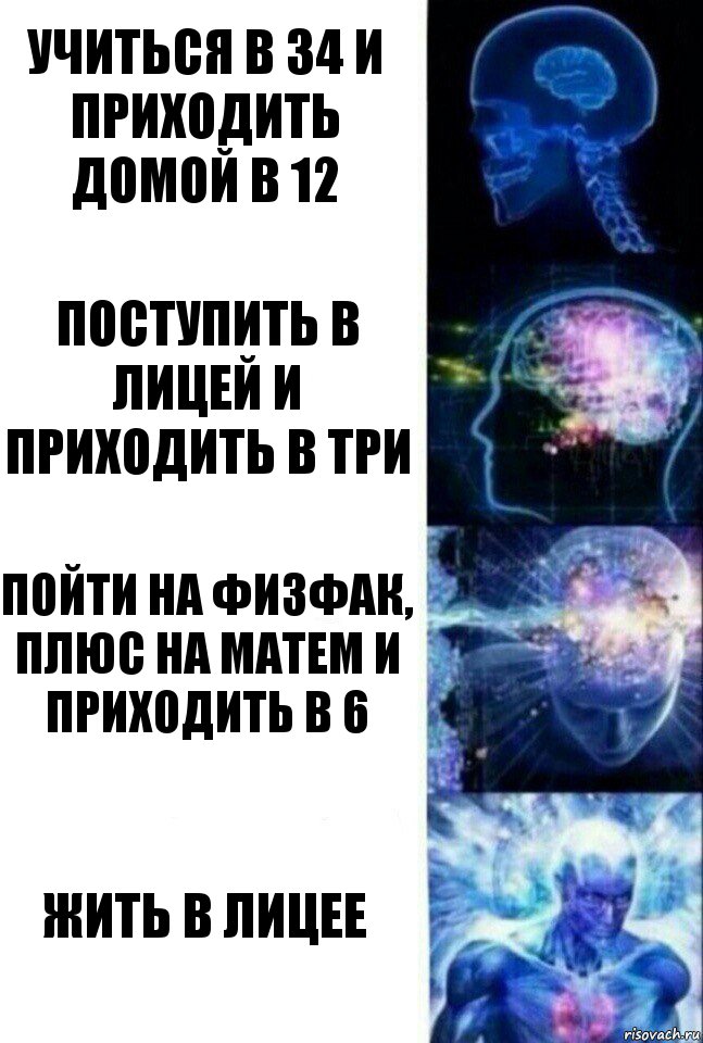 Учиться в 34 и приходить домой в 12 Поступить в лицей и приходить в три Пойти на физфак, плюс на матем и приходить в 6 Жить в лицее, Комикс  Сверхразум