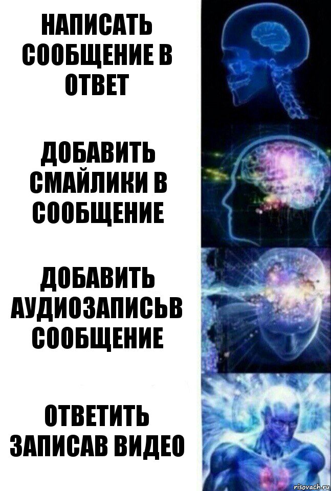 написать сообщение в ответ добавить смайлики в сообщение добавить аудиозаписьв сообщение ответить записав видео, Комикс  Сверхразум