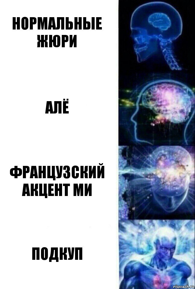 Нормальные жюри Алё Французский акцент МИ Подкуп, Комикс  Сверхразум