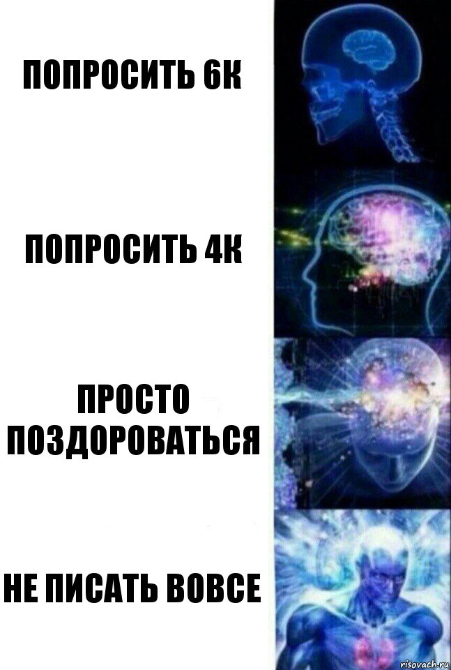 Попросить 6к Попросить 4к Просто поздороваться Не писать вовсе, Комикс  Сверхразум