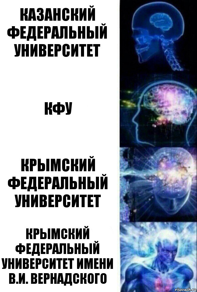 Казанский федеральный университет КФУ Крымский Федеральный университет Крымский Федеральный университет имени В.И. Вернадского, Комикс  Сверхразум