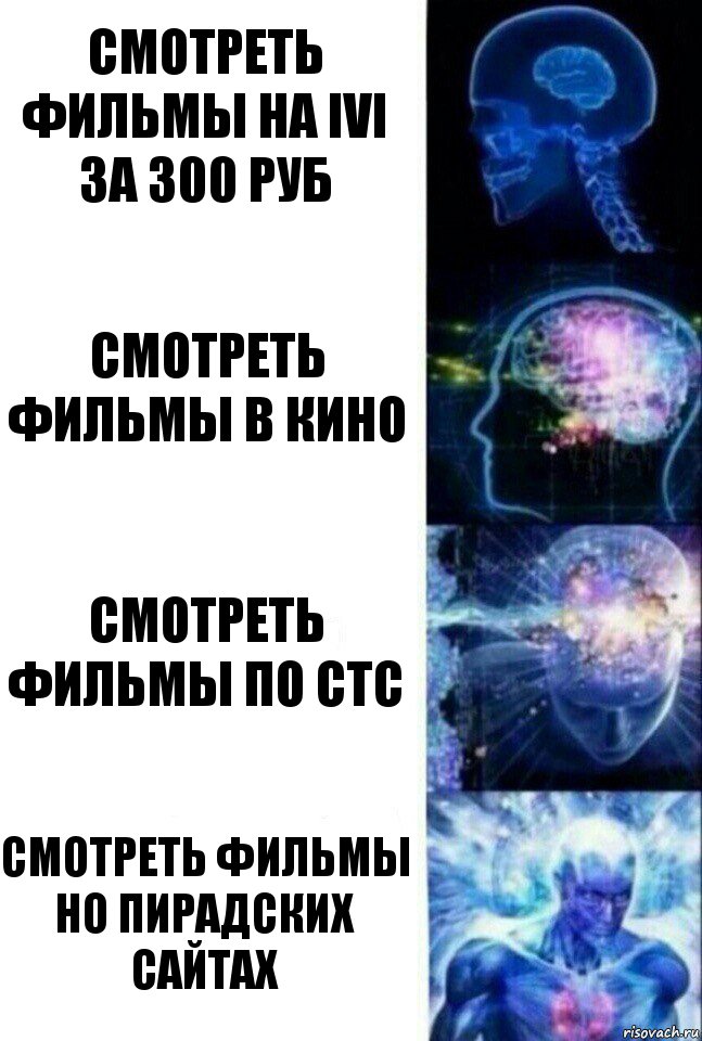 смотреть фильмы на ivi за 300 руб смотреть фильмы в кино смотреть фильмы по стс смотреть фильмы но пирадских сайтах, Комикс  Сверхразум