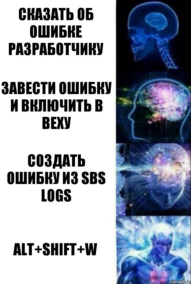 Сказать об ошибке разработчику Завести ошибку и включить в веху Создать ошибку из sbs logs Alt+Shift+W, Комикс  Сверхразум