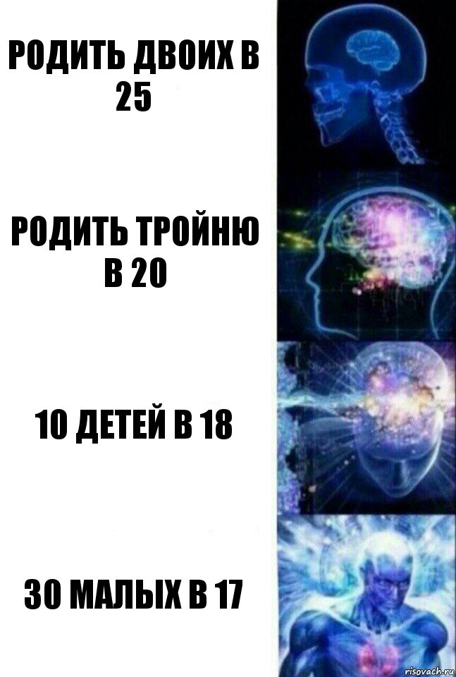 родить двоих в 25 родить тройню в 20 10 детей в 18 30 малых в 17, Комикс  Сверхразум