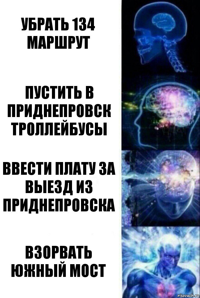 убрать 134 маршрут пустить в приднепровск троллейбусы ввести плату за выезд из приднепровска взорвать южный мост, Комикс  Сверхразум