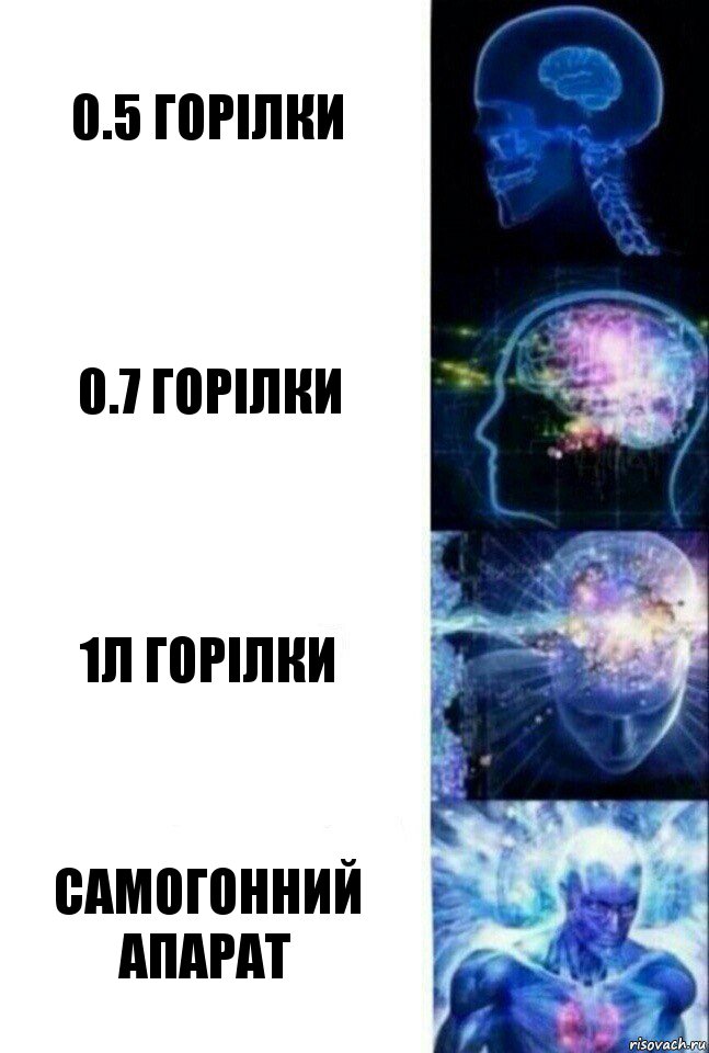 0.5 горілки 0.7 горілки 1л горілки Самогонний апарат, Комикс  Сверхразум