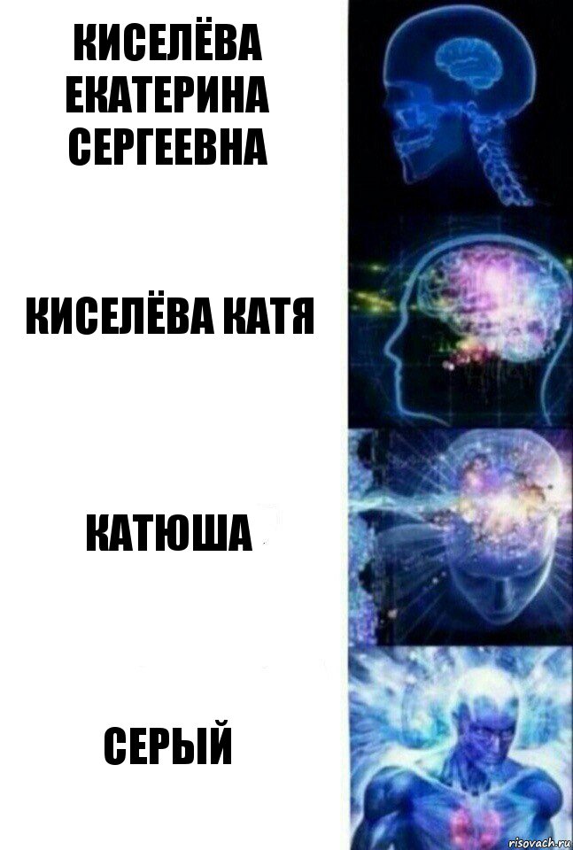 Киселёва Екатерина Сергеевна Киселёва Катя Катюша Серый, Комикс  Сверхразум