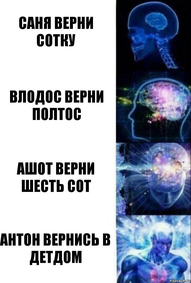 Саня верни сотку Влодос верни полтос Ашот верни шесть сот Антон вернись в детдом, Комикс  Сверхразум