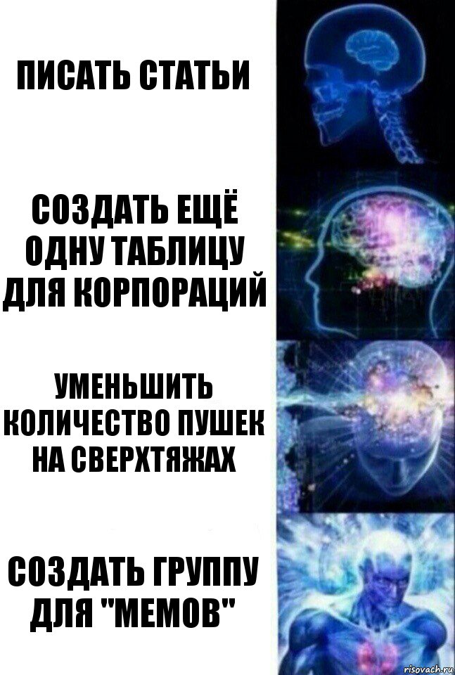 Писать статьи Создать ещё одну таблицу для корпораций Уменьшить количество пушек на сверхтяжах создать группу для "мемов", Комикс  Сверхразум