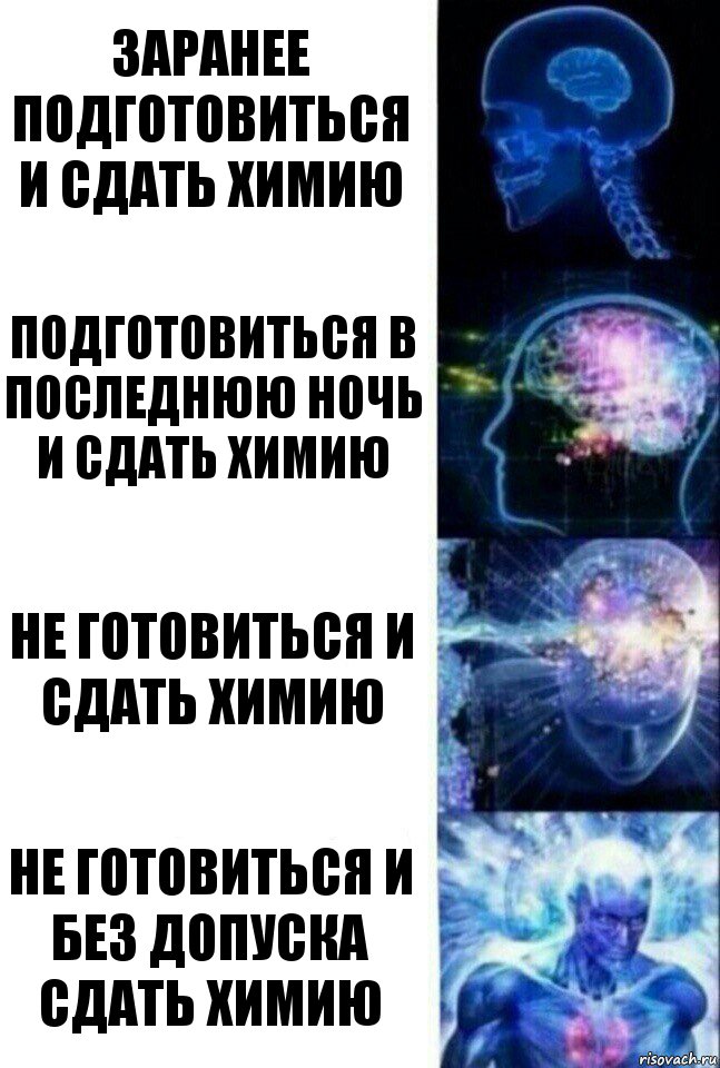 заранее подготовиться и сдать химию подготовиться в последнюю ночь и сдать химию не готовиться и сдать химию не готовиться и без допуска сдать химию, Комикс  Сверхразум