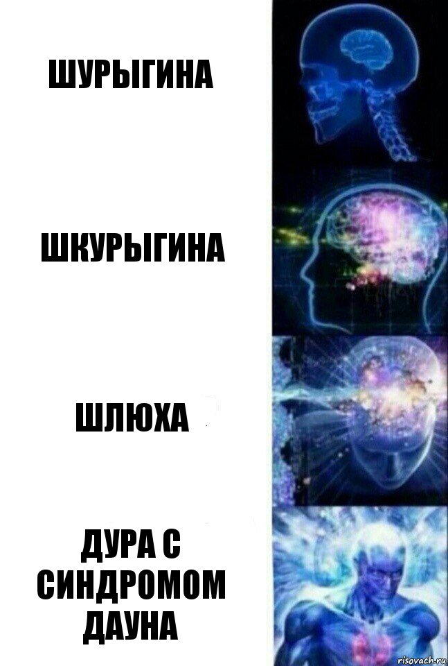 шурыгина шкурыгина шлюха дура с синдромом дауна, Комикс  Сверхразум