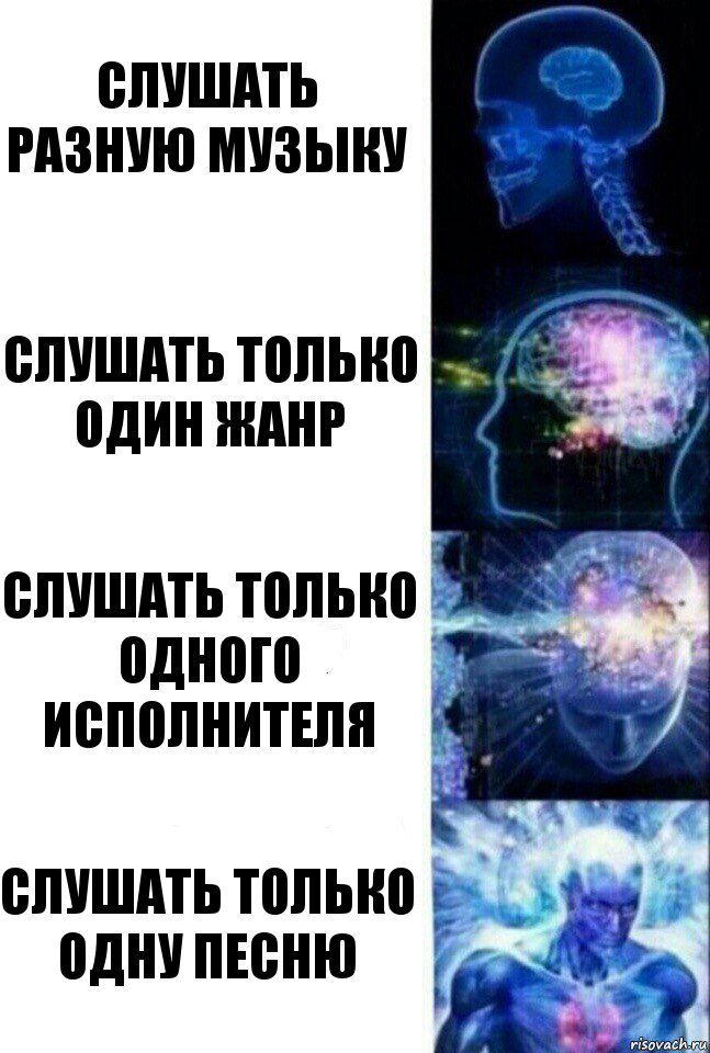 Слушать разную музыку Слушать только один жанр Слушать только одного исполнителя Слушать только одну песню, Комикс  Сверхразум