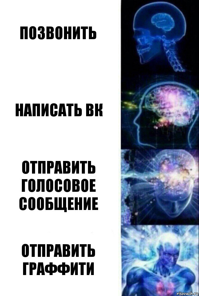 Позвонить Написать ВК Отправить голосовое сообщение Отправить граффити, Комикс  Сверхразум