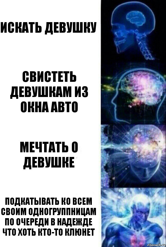 искать девушку свистеть девушкам из окна авто мечтать о девушке подкатывать ко всем своим одногруппницам по очереди в надежде что хоть кто-то клюнет, Комикс  Сверхразум