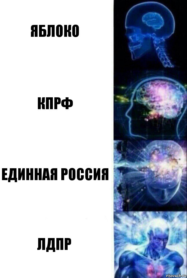 яблоко КПРФ единная россия ЛДПР, Комикс  Сверхразум