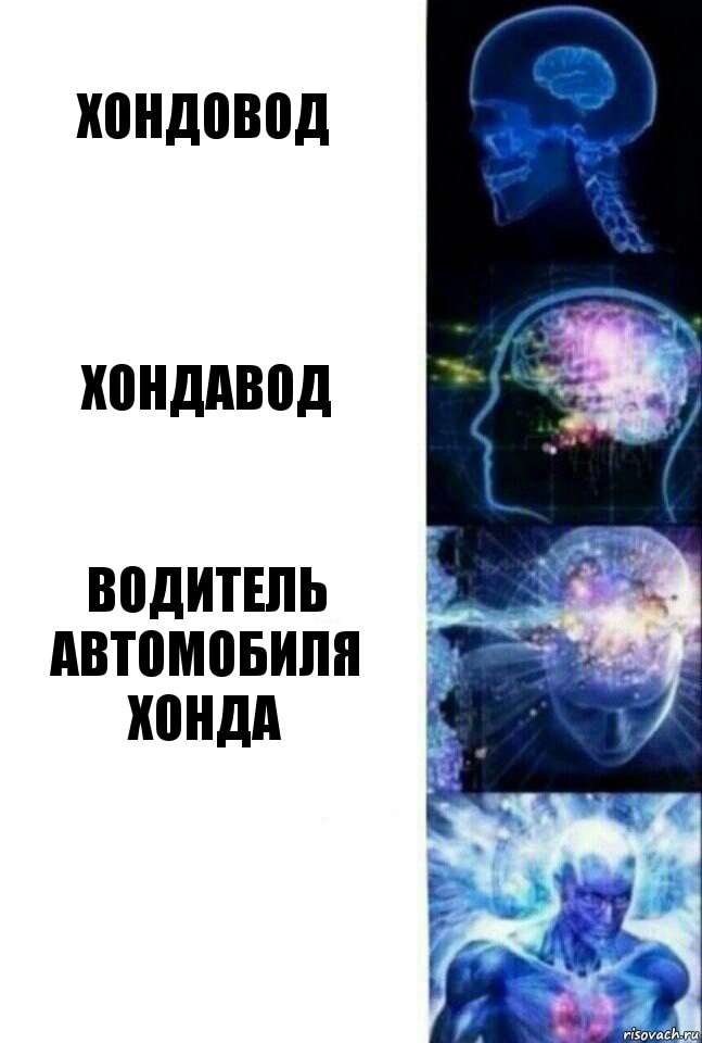 Хондовод Хондавод Водитель Автомобиля Хонда , Комикс  Сверхразум