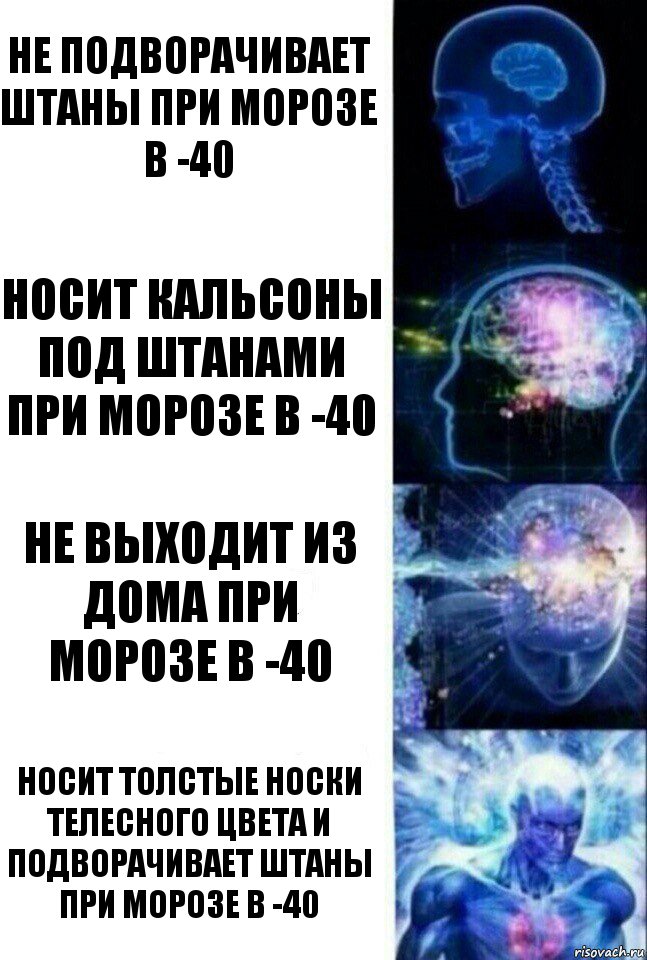 не подворачивает штаны при морозе в -40 носит кальсоны под штанами при морозе в -40 не выходит из дома при морозе в -40 носит толстые носки телесного цвета и подворачивает штаны при морозе в -40, Комикс  Сверхразум