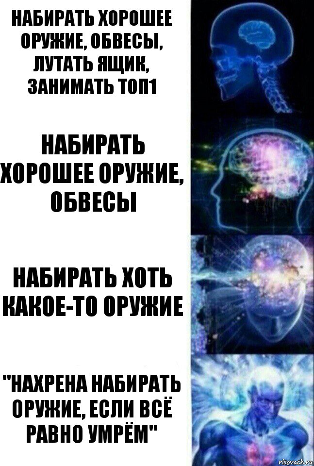 Набирать хорошее оружие, обвесы, лутать ящик, занимать топ1 Набирать хорошее оружие, обвесы Набирать хоть какое-то оружие "Нахрена набирать оружие, если всё равно умрём", Комикс  Сверхразум