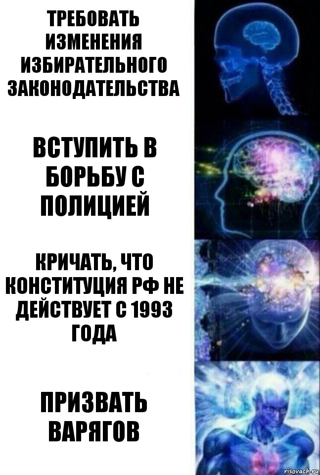 Требовать изменения избирательного законодательства Вступить в борьбу с полицией Кричать, что конституция РФ не действует с 1993 года Призвать варягов, Комикс  Сверхразум