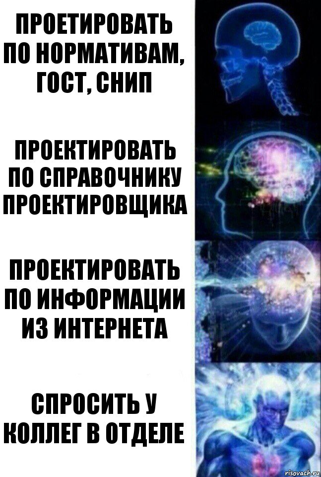 Проетировать по нормативам, ГОСТ, снип проектировать по справочнику проектировщика проектировать по информации из интернета спросить у коллег в отделе, Комикс  Сверхразум