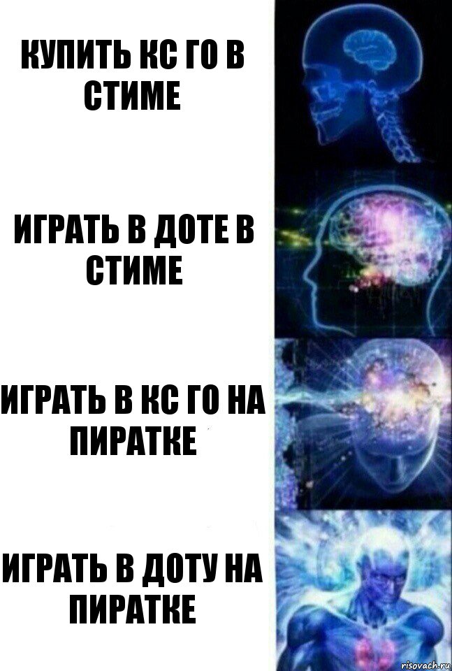 Купить кс го в стиме Играть в доте в стиме Играть в кс го на пиратке Играть в доту на пиратке, Комикс  Сверхразум