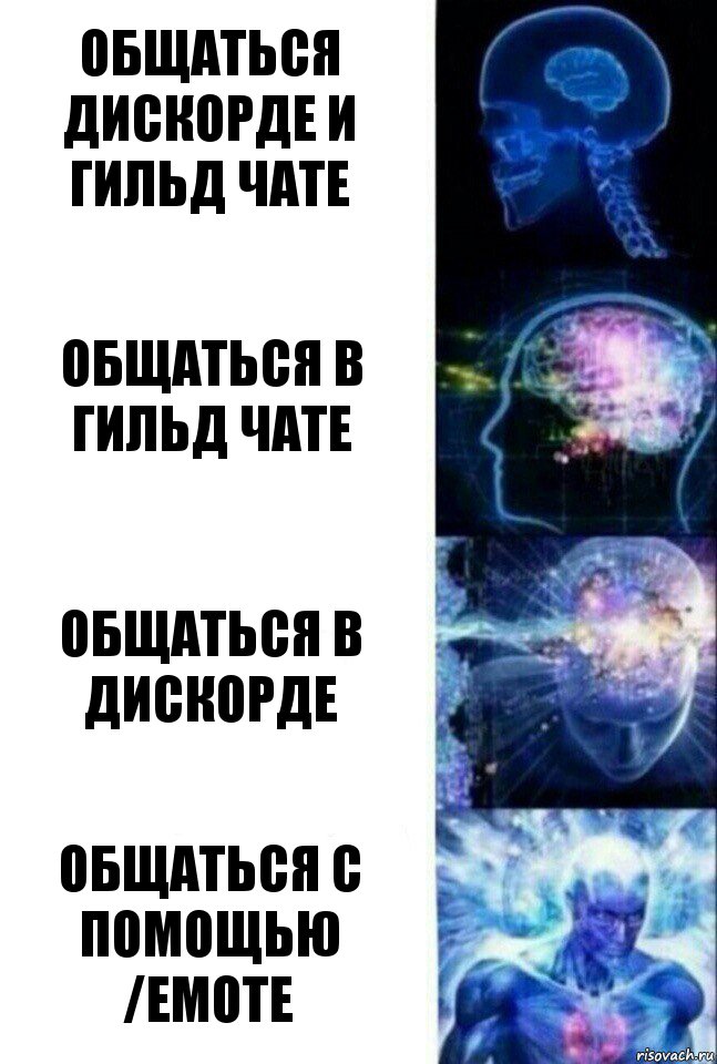 общаться дискорде и гильд чате общаться в гильд чате общаться в дискорде общаться с помощью /emote, Комикс  Сверхразум