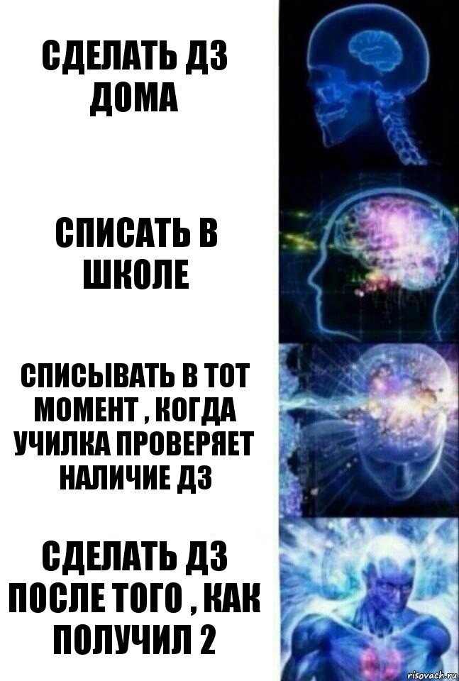 Сделать дз дома Списать в школе Списывать в тот момент , когда училка проверяет наличие дз Сделать дз после того , как получил 2, Комикс  Сверхразум