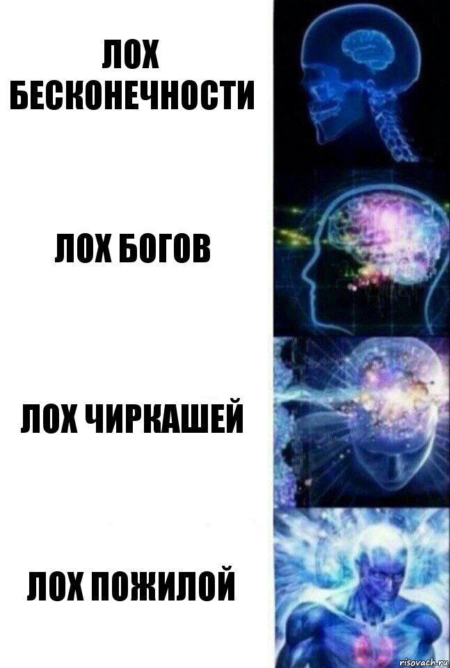 лох бесконечности лох богов лох чиркашей лох пожилой, Комикс  Сверхразум