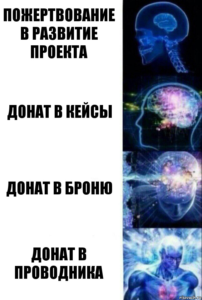 Пожертвование в развитие проекта Донат в кейсы Донат в броню Донат в проводника, Комикс  Сверхразум