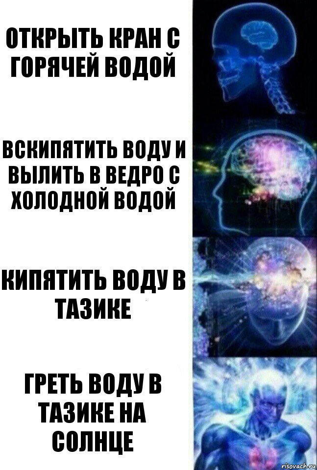 открыть кран с горячей водой вскипятить воду и вылить в ведро с холодной водой кипятить воду в тазике греть воду в тазике на солнце, Комикс  Сверхразум