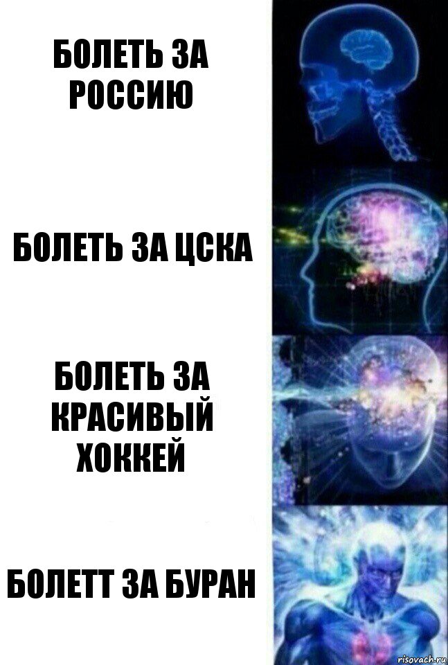 Болеть за Россию Болеть за Цска Болеть за красивый хоккей Болетт за буран, Комикс  Сверхразум