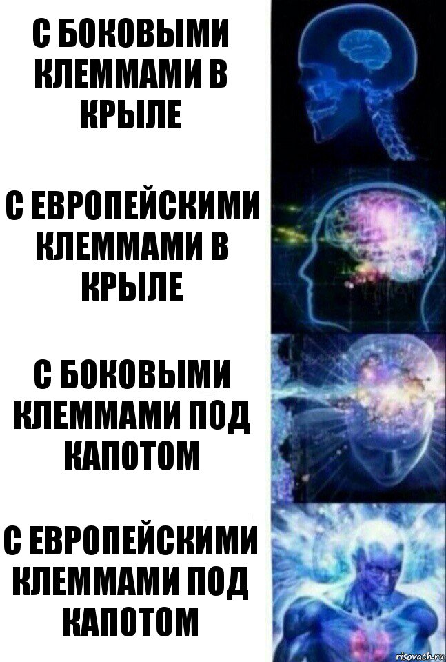 С боковыми клеммами в крыле С европейскими клеммами в крыле с боковыми клеммами под капотом с европейскими клеммами под капотом, Комикс  Сверхразум