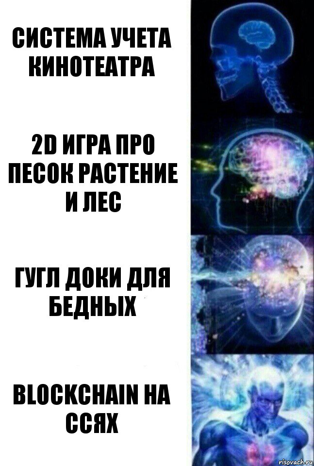 Система учета кинотеатра 2D игра про песок растение и лес Гугл доки для бедных Blockchain на ссях, Комикс  Сверхразум