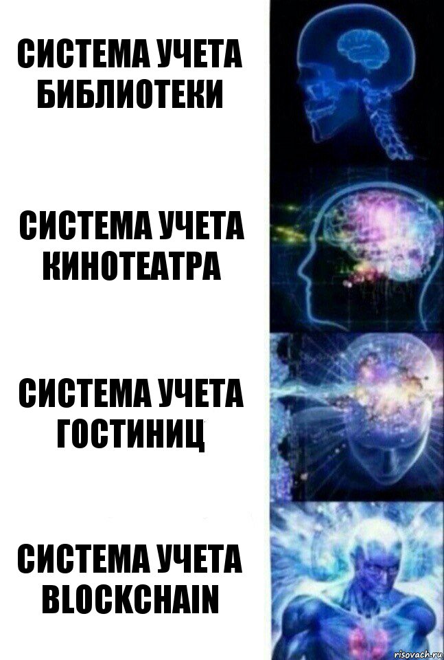 Система учета библиотеки Система учета кинотеатра Система учета гостиниц Система учета blockchain, Комикс  Сверхразум