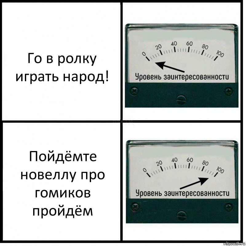 Го в ролку играть народ! Пойдёмте новеллу про гомиков пройдём, Комикс Уровень заинтересованности