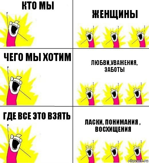 Кто мы Женщины Чего мы хотим Любви,уважения, заботы Где все это взять Ласки, понимания , восхищения, Комикс Кто мы и чего мы хотим