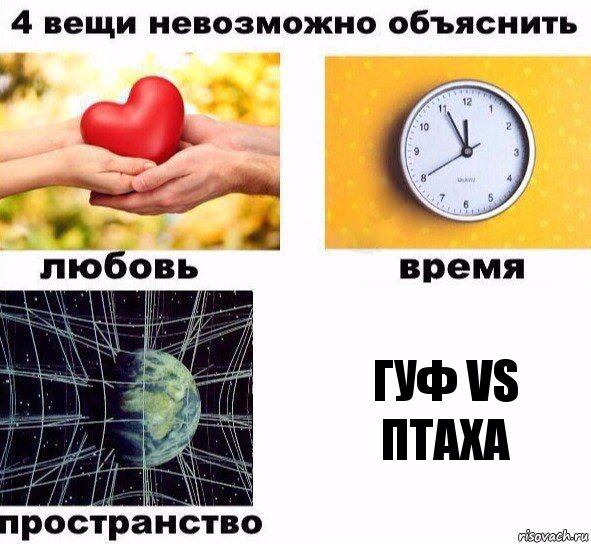 Гуф VS Птаха