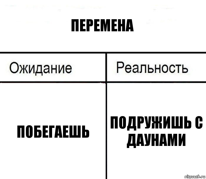 перемена побегаешь подружишь с даунами, Комикс  Ожидание - реальность