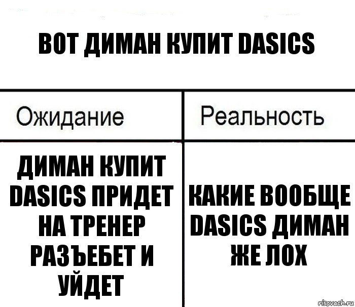 вот диман купит dasics диман купит DASICS придет на тренер разъебет и уйдет какие вообще dasics диман же лох, Комикс  Ожидание - реальность