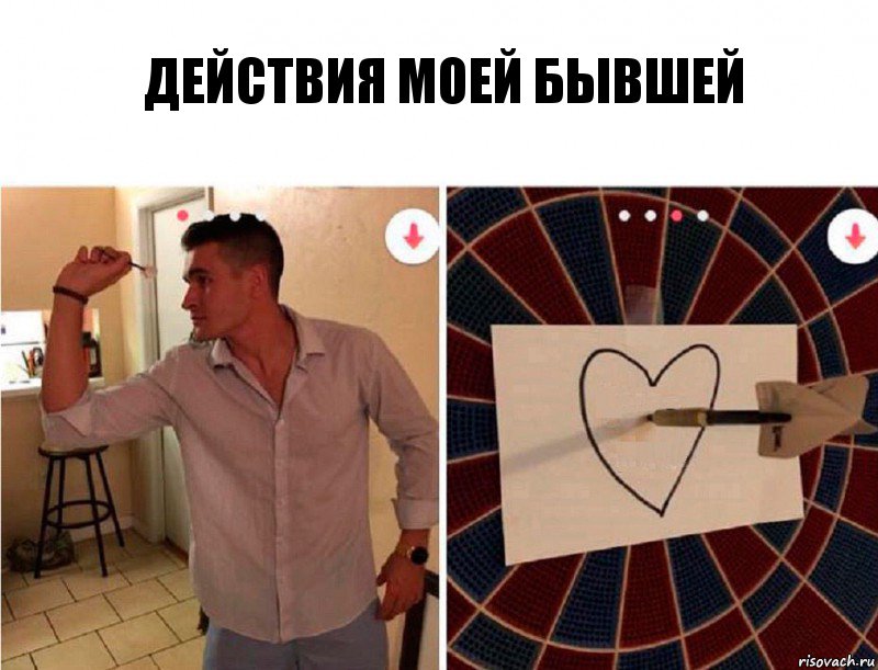 Действия моей бывшей