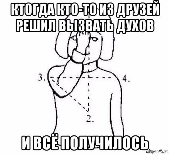 ктогда кто-то из друзей решил вызвать духов и всё получилось, Мем  Перекреститься