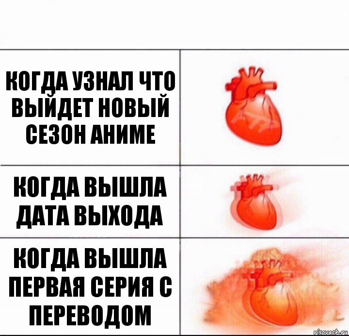 Когда узнал что выйдет новый сезон Аниме Когда вышла дата выхода Когда вышла первая серия с переводом, Комикс  Расширяюшее сердце